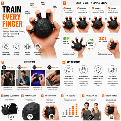 Eagle Claw Grip Trainer – 5-Finger Strength & Flexibility Exerciser