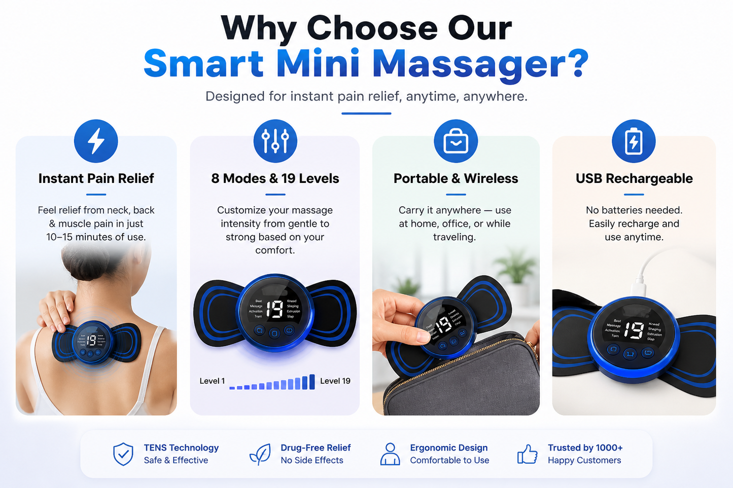 Mini Smart Massager for Neck & Back Pain Relief