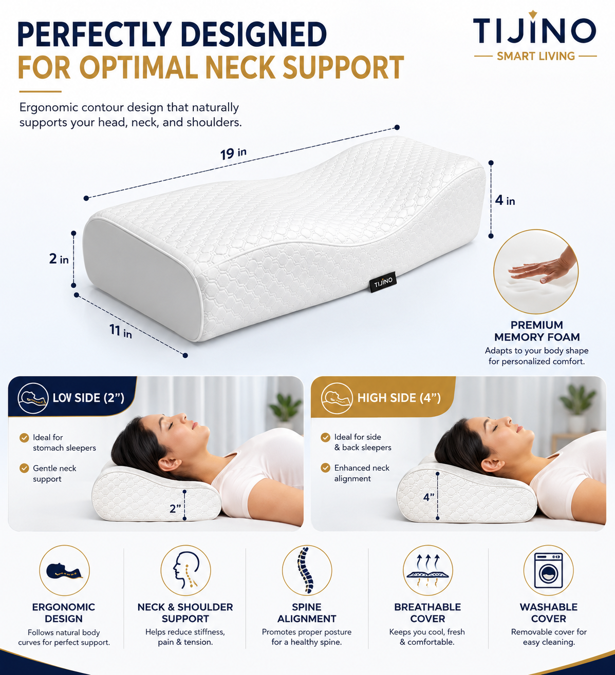 Memory Foam Solid Orthopaedic  Pillow White