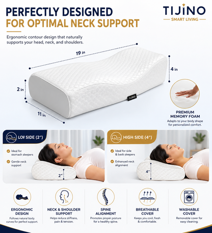 Memory Foam Solid Orthopaedic  Pillow White