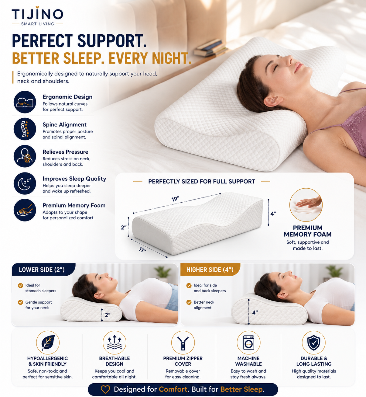 Memory Foam Solid Orthopaedic  Pillow White