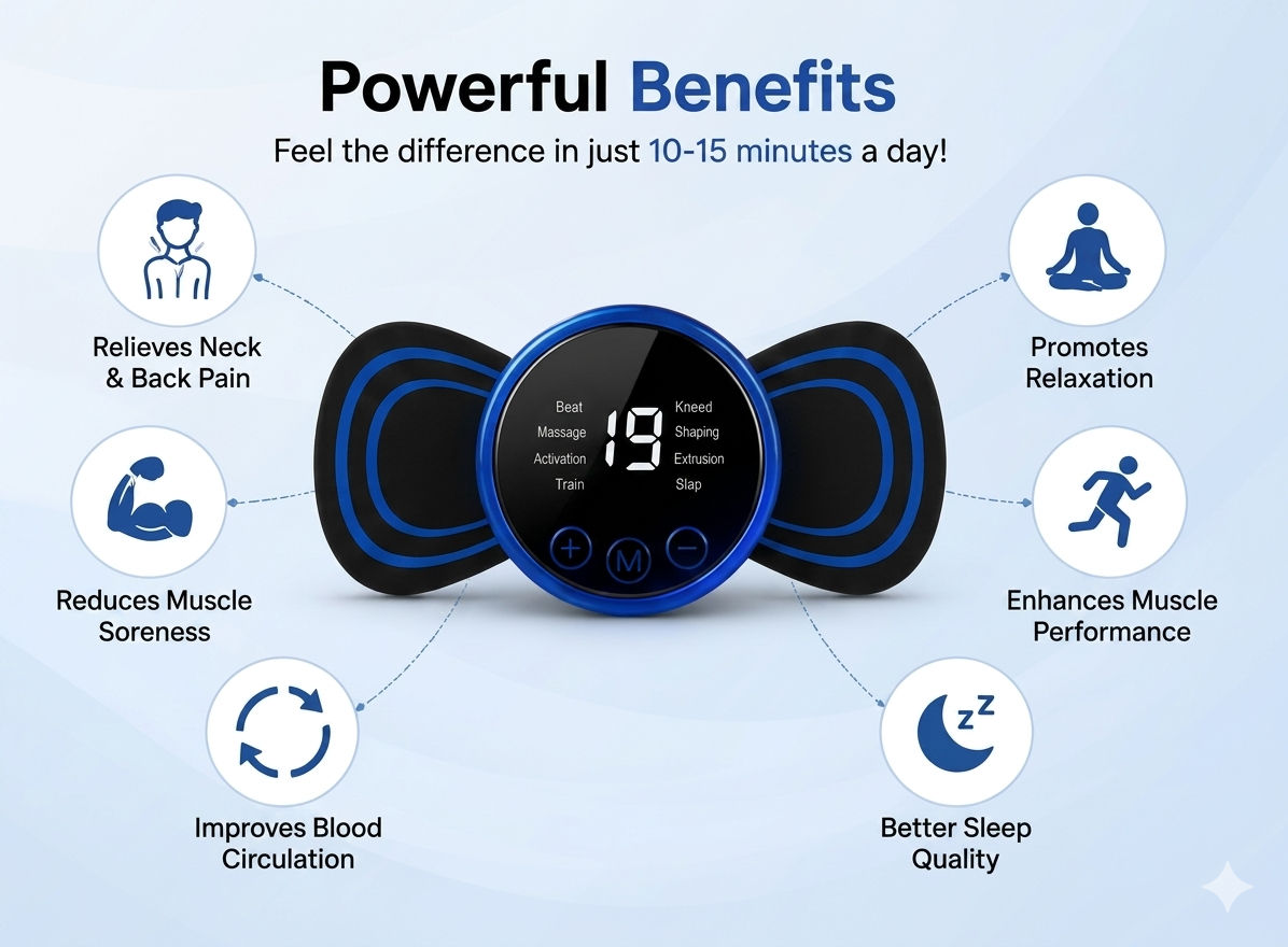 Mini Smart Massager for Neck & Back Pain Relief