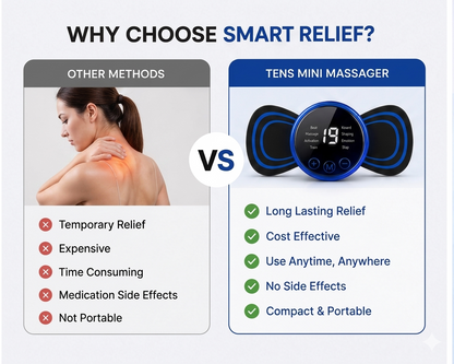 Mini Smart Massager for Neck & Back Pain Relief