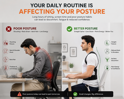 TIJINO™ Smart Posture Corrector Belt