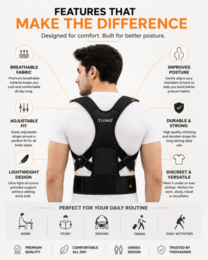 TIJINO™ Smart Posture Corrector Belt