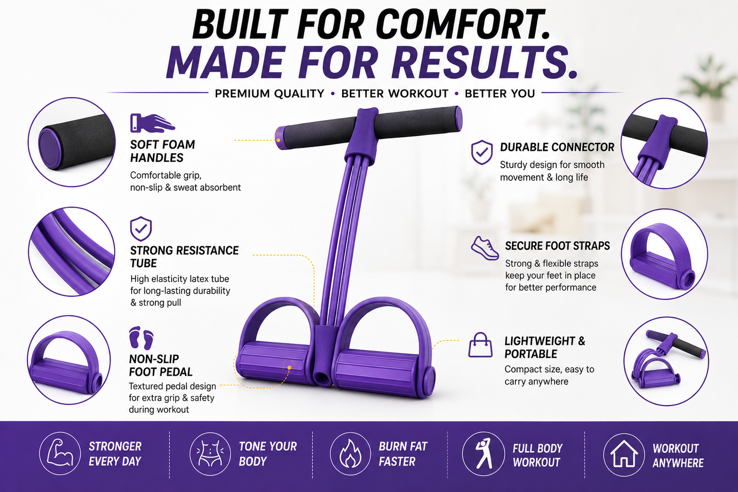 Multifunction Pedal Resistance Band Trainer